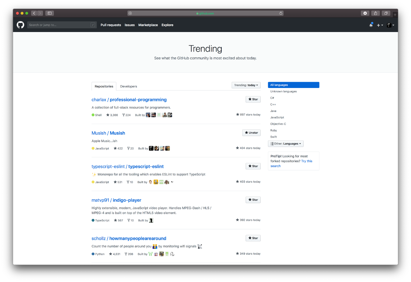 All languages trending