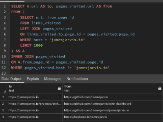 ⠪ Mapping the Internet (?)