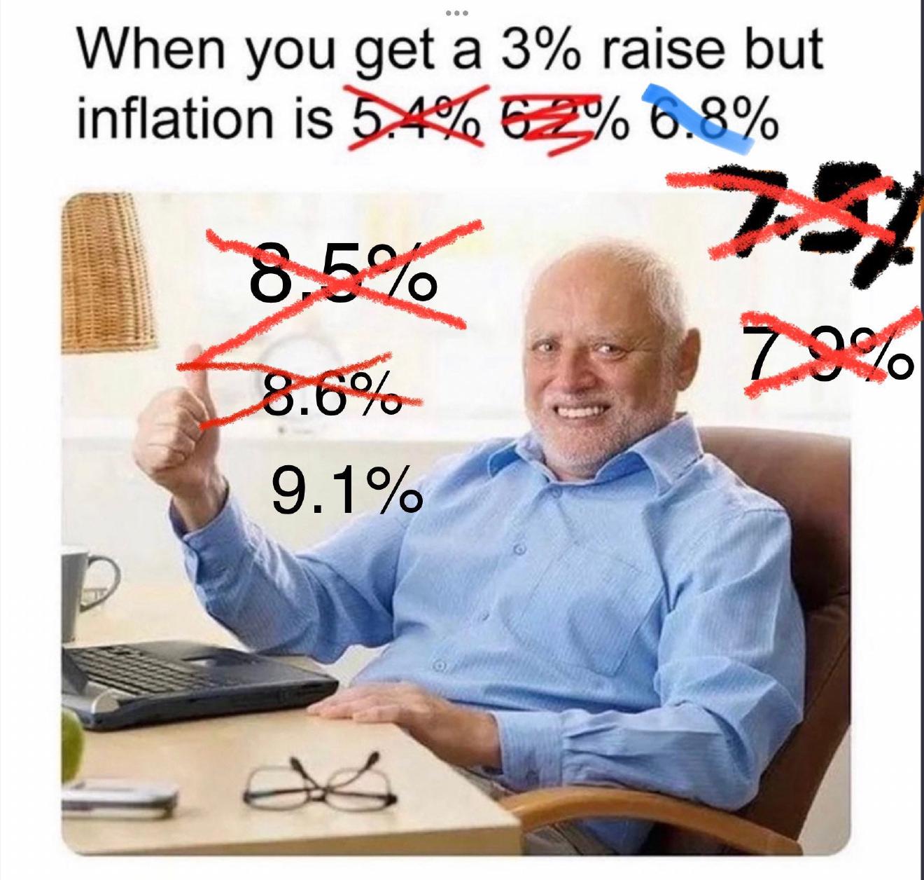 A man who received a 3% now cries about runaway inflation