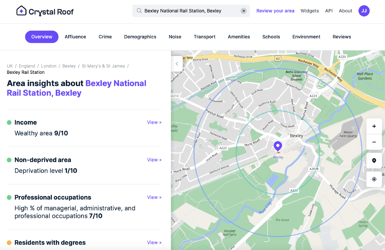 Bexley Area Overview